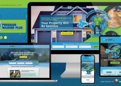 Responsive Website Design – Client: Pressure Washer Plus